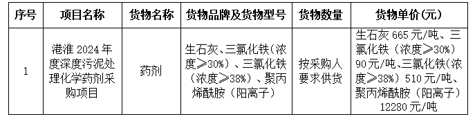 QQ圖片20240606092633.png QQ圖片20240606092633.png